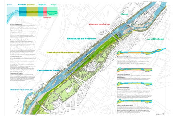 hochwasserschutz isar