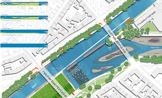 hochwasserschutz isar